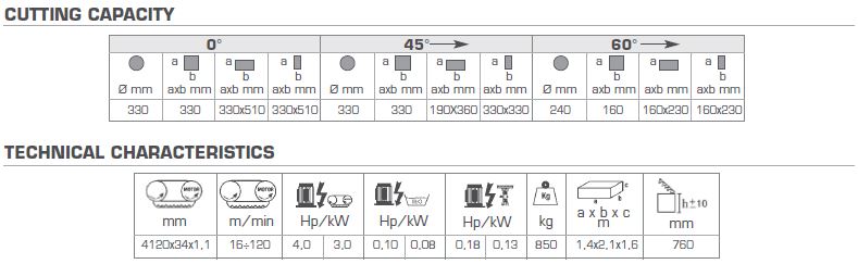Bandsäge Pegasus+G+VHZ